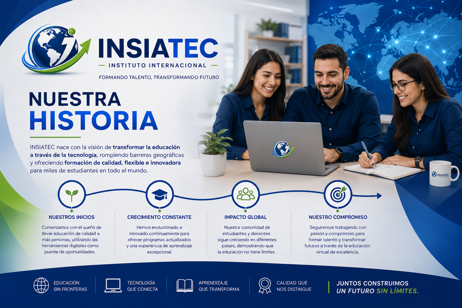 Historia y evolución de INSIATEC